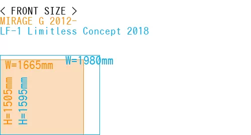 #MIRAGE G 2012- + LF-1 Limitless Concept 2018